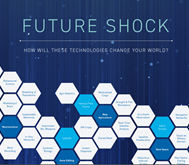 Insights Future Shock