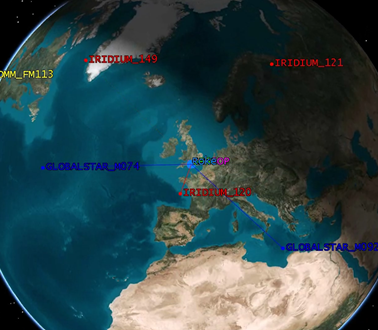 A diagram of the earth with satellite positions identified