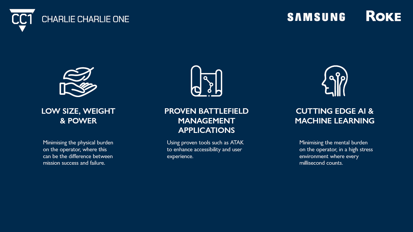 Dismounted Situational Awareness Soldier systems Military smartphone Tactical smartphone TAK Secure End user device Android Tactical Edition Samsung